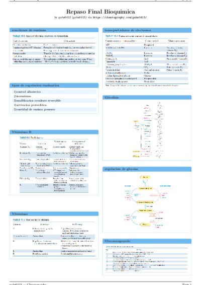 LaTeX (Compiled PDF)
