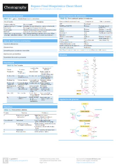PDF (Colour) — Style 1