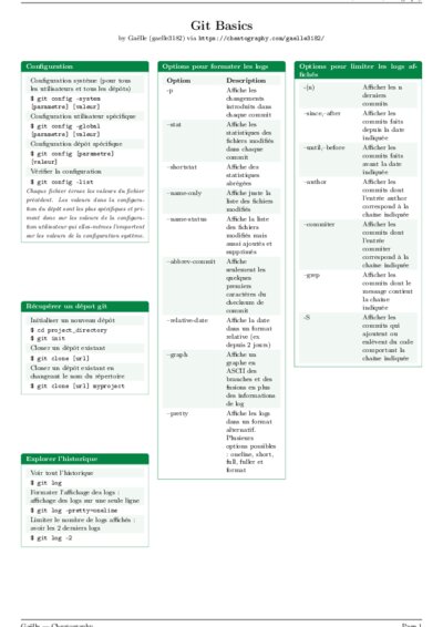 LaTeX (Compiled PDF)