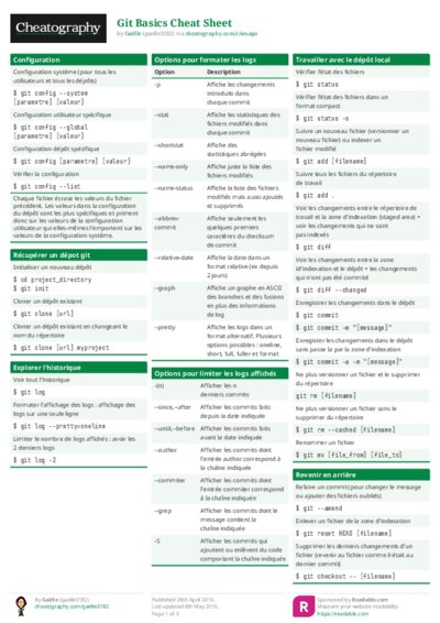 PDF (Colour) — Style 1