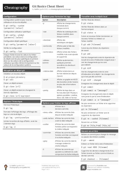 PDF (Black & white) — Style 1