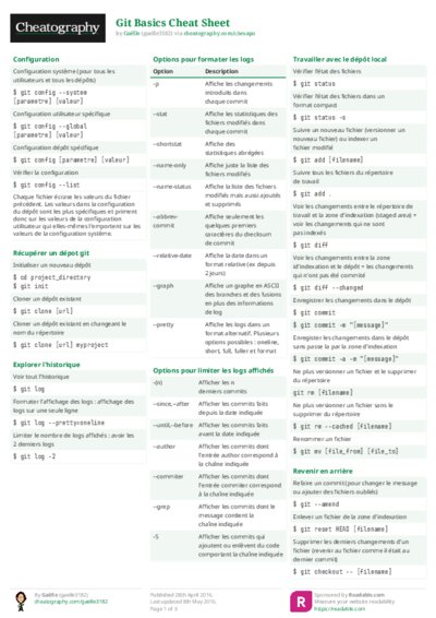 PDF (Colour) — Style 2