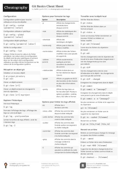 PDF (Black & white) — Style 2