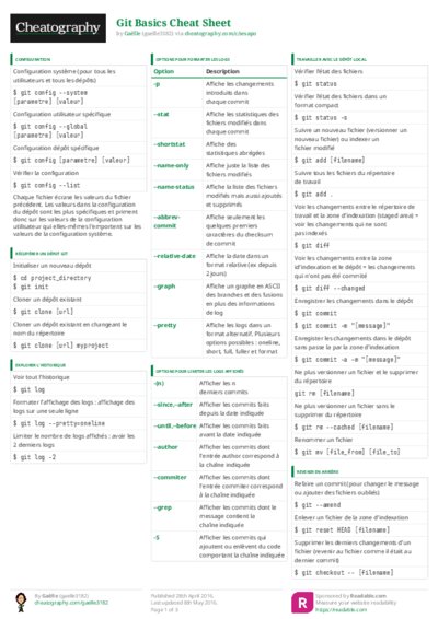 PDF (Colour) — Style 3