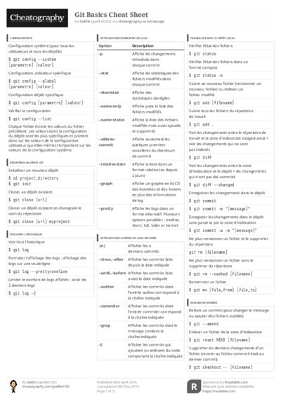 PDF (Black & white) — Style 3