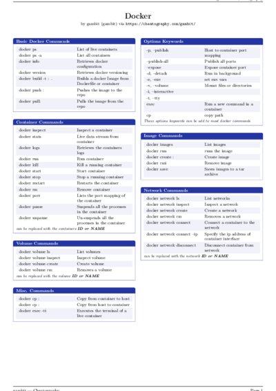 LaTeX (Compiled PDF)