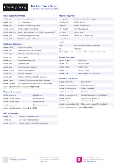 PDF (Colour) — Style 2
