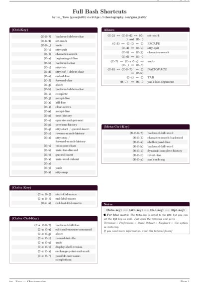 LaTeX (Compiled PDF)