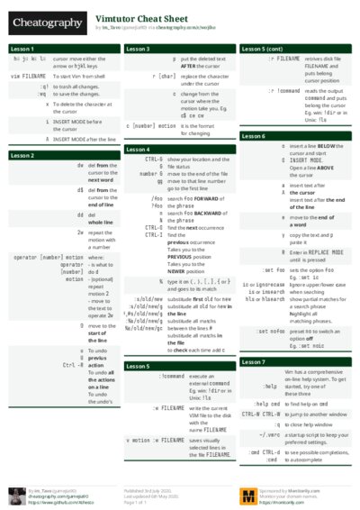 Vimtutor Cheat Sheet