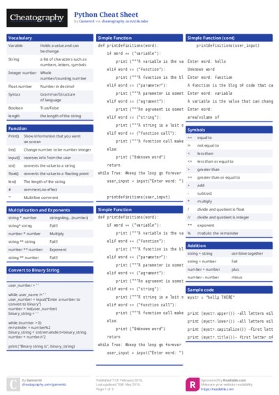 Python Cheat Sheet