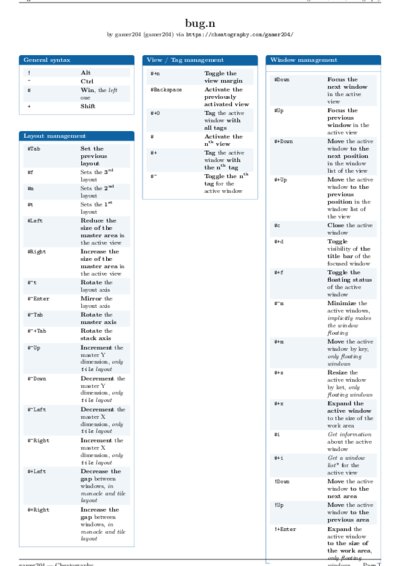 LaTeX (Compiled PDF)