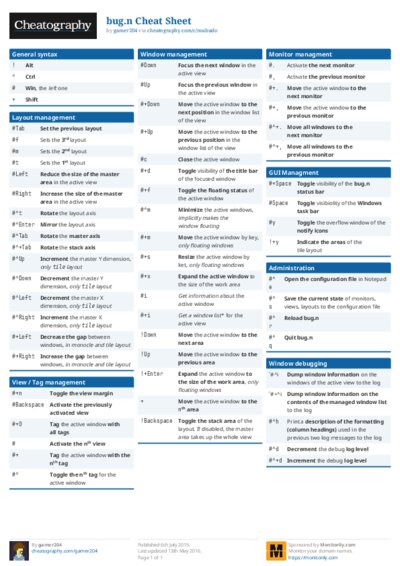 PDF (Colour) — Style 1
