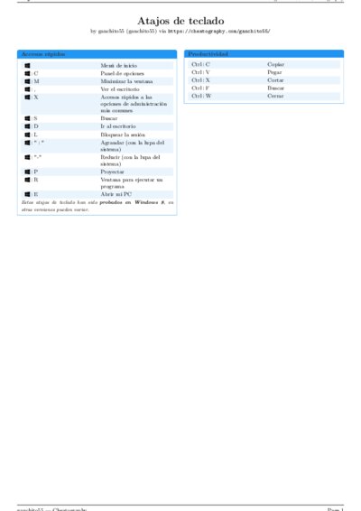 LaTeX (Compiled PDF)