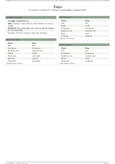 LaTeX (Compiled PDF)