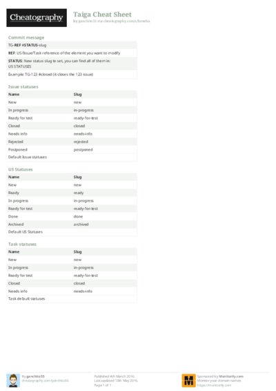 PDF (Colour) — Style 2