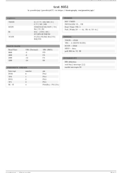 LaTeX (Compiled PDF)