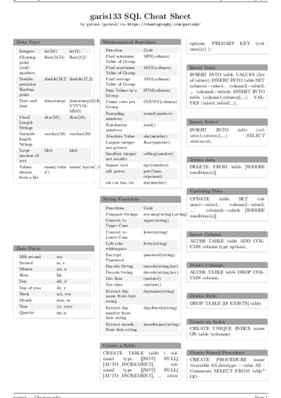 LaTeX (Compiled PDF)