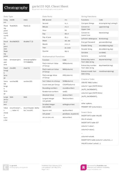 PDF (Colour) — Style 2
