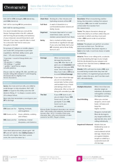 Into the Odd Rules Cheat Sheet