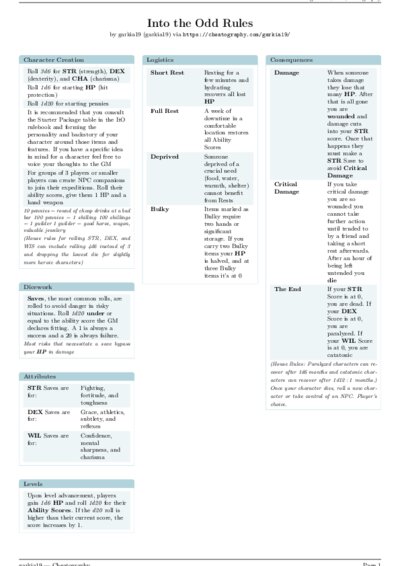 LaTeX (Compiled PDF)