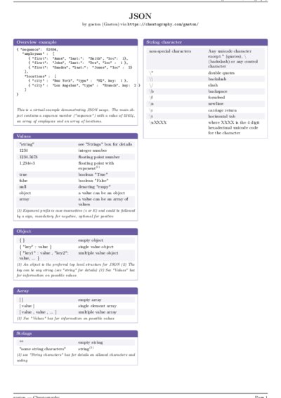 LaTeX (Compiled PDF)
