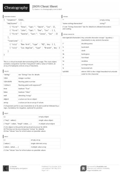 PDF (Black & white) — Style 3