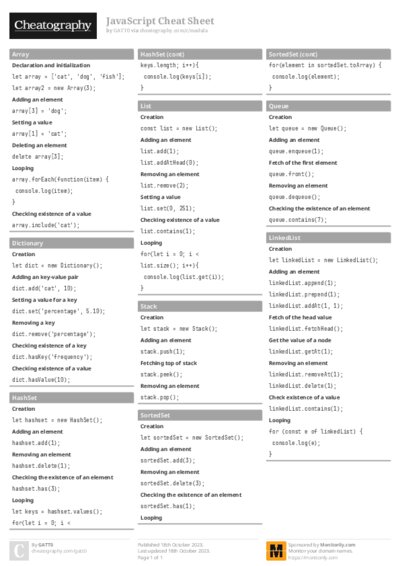 PDF (Colour) — Style 1