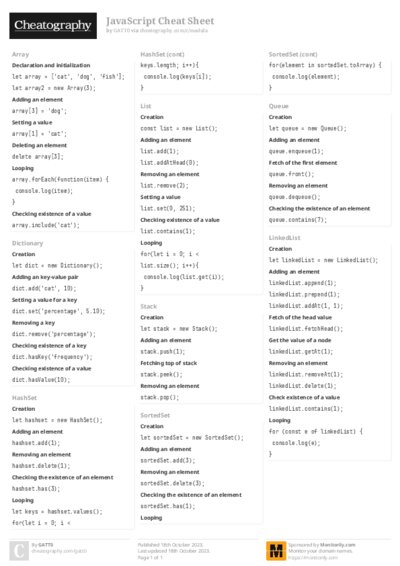 PDF (Colour) — Style 2