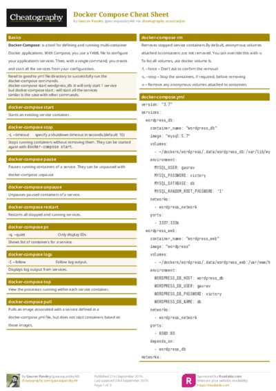 Docker Compose Cheat Sheet