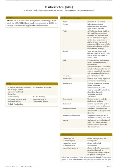 LaTeX (Compiled PDF)