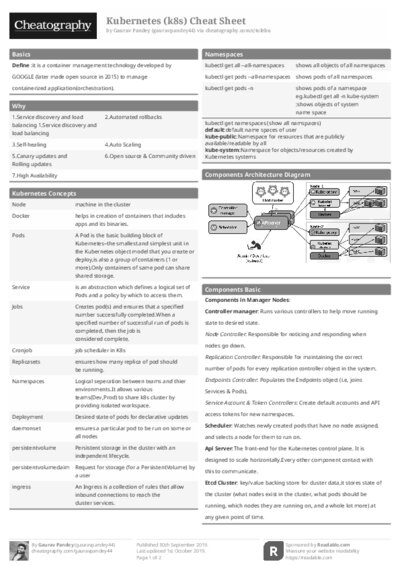 PDF (Black & white) — Style 1
