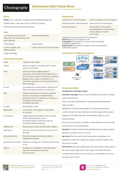 PDF (Colour) — Style 2