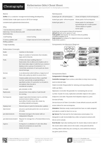 PDF (Black & white) — Style 2