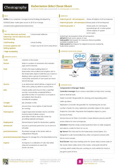 PDF (Colour) — Style 3