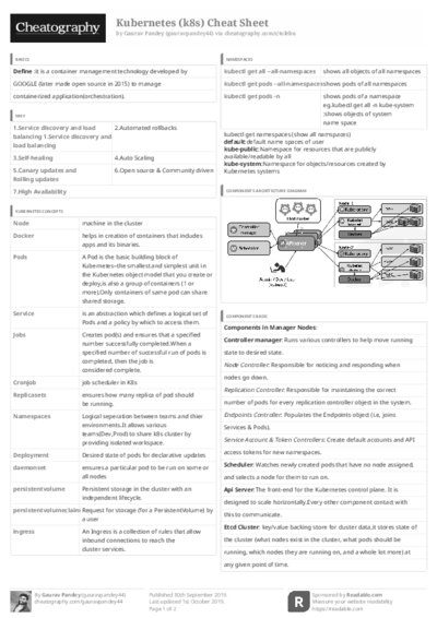 PDF (Black & white) — Style 3