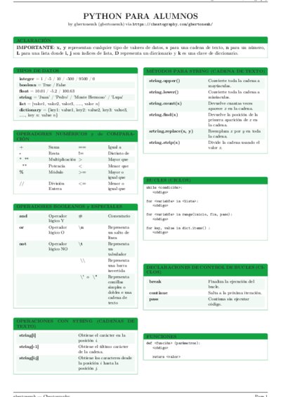 LaTeX (Compiled PDF)