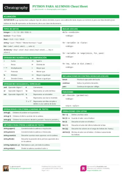 PDF (Colour) — Style 1