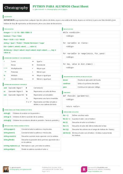 PDF (Colour) — Style 3