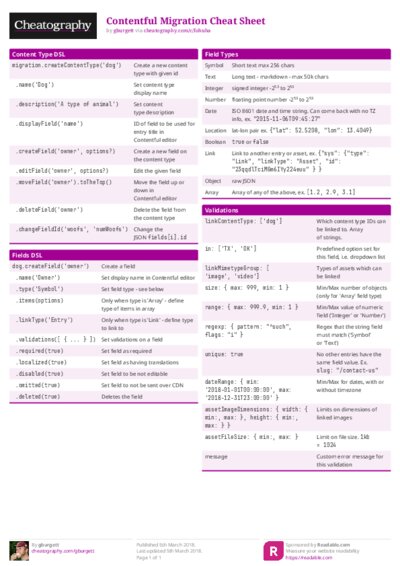 Contentful Migration Cheat Sheet