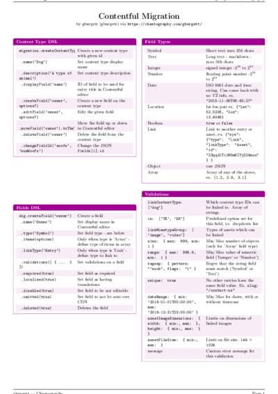 LaTeX (Compiled PDF)