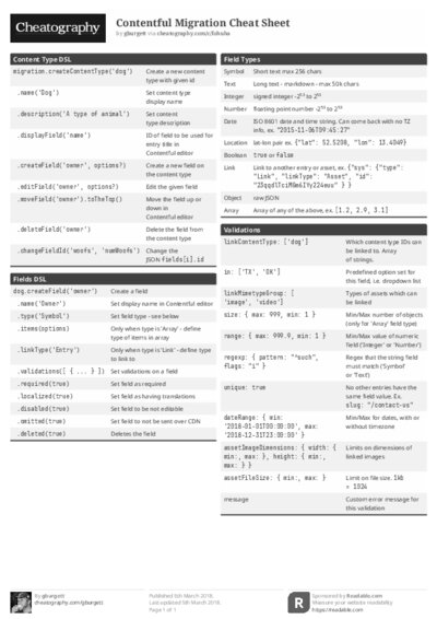 PDF (Black & white) — Style 1