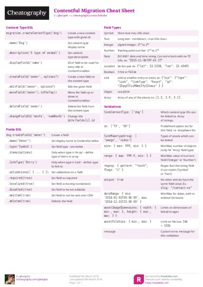 PDF (Colour) — Style 2