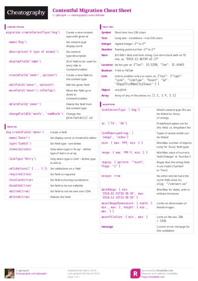 PDF (Colour) — Style 3
