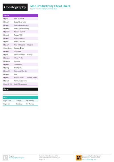PDF (Colour) — Style 1