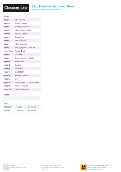 PDF (Colour) — Style 2
