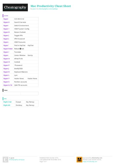 PDF (Colour) — Style 3
