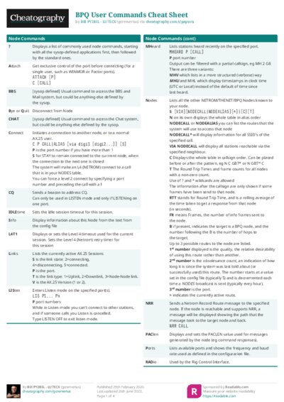 BPQ User Commands Cheat Sheet