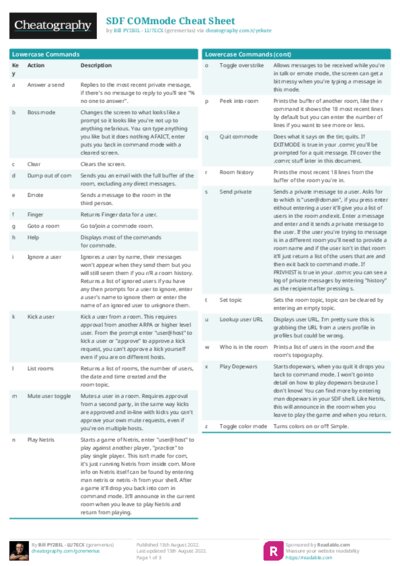 PDF (Colour) — Style 1