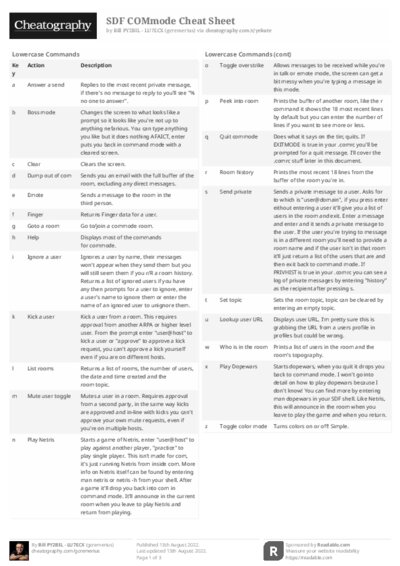 PDF (Black & white) — Style 2