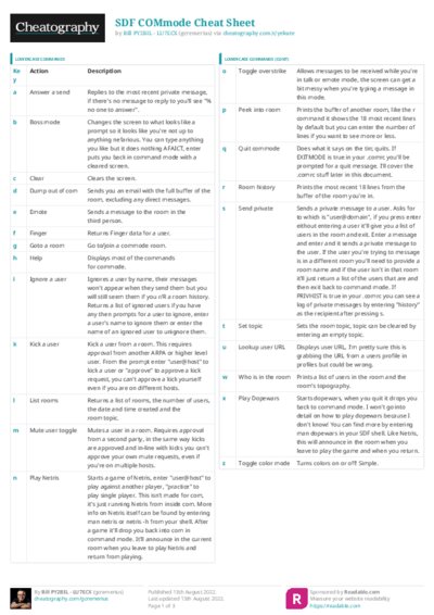 PDF (Colour) — Style 3